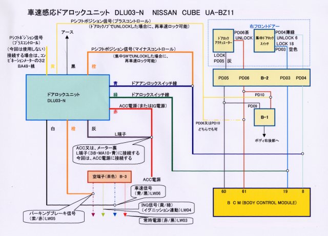 CUBE SX 70th